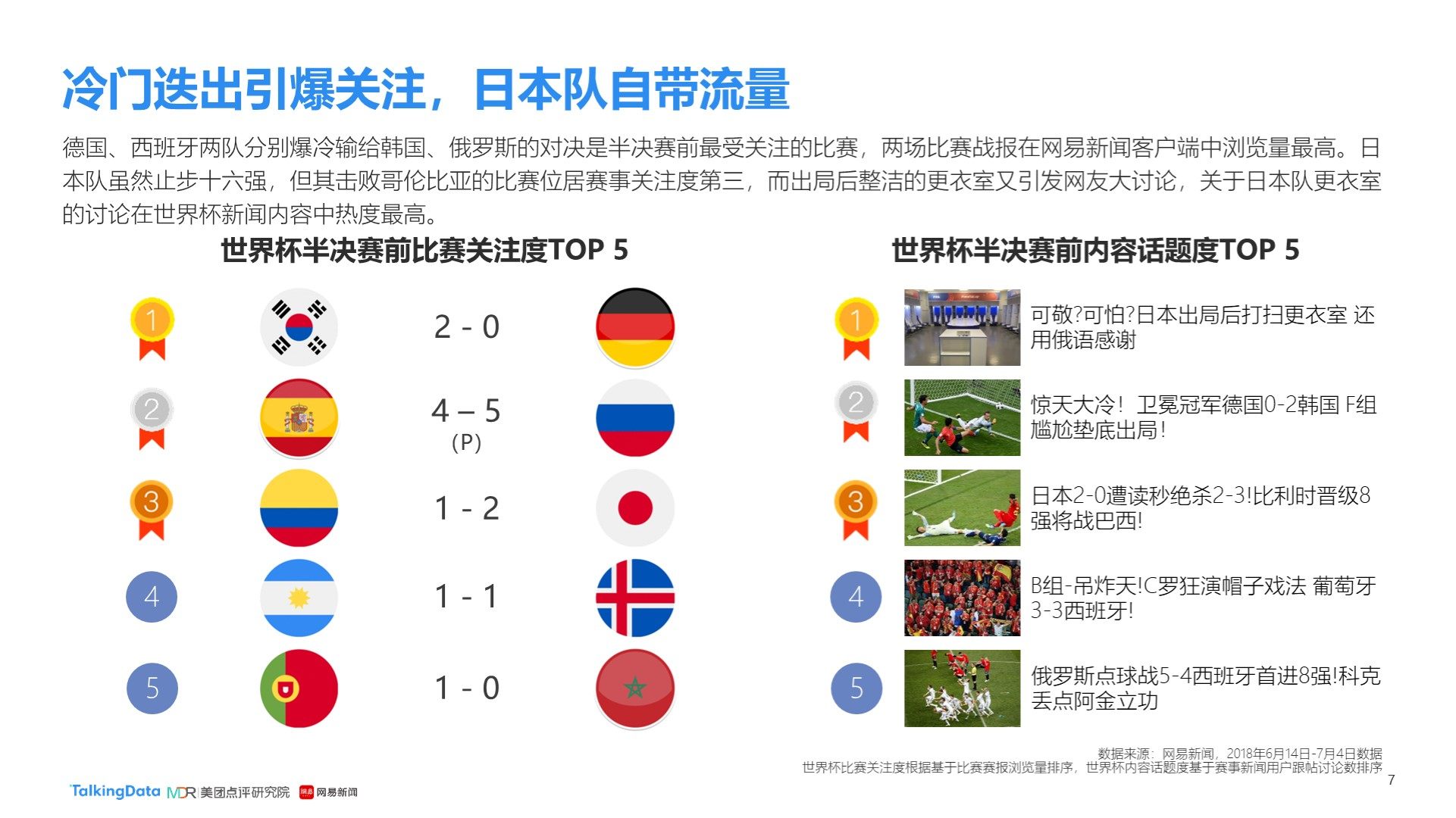 稳定的表现