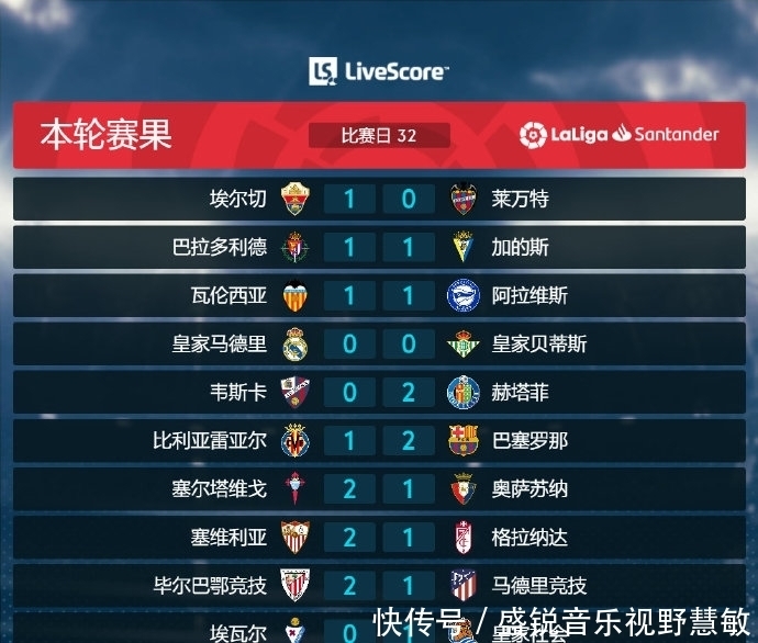 么背部
