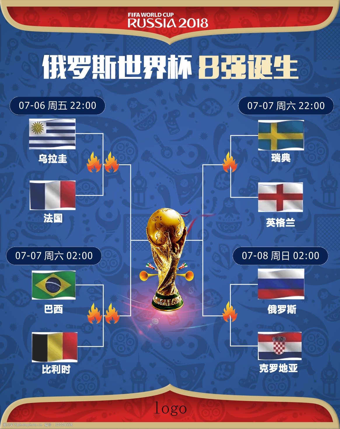 训练增加体