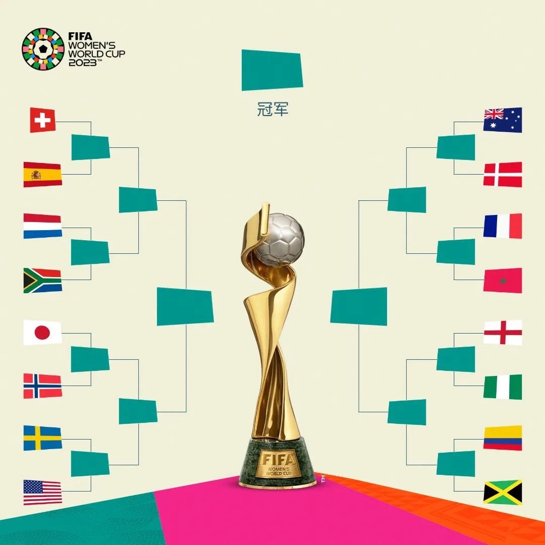 五轮签在