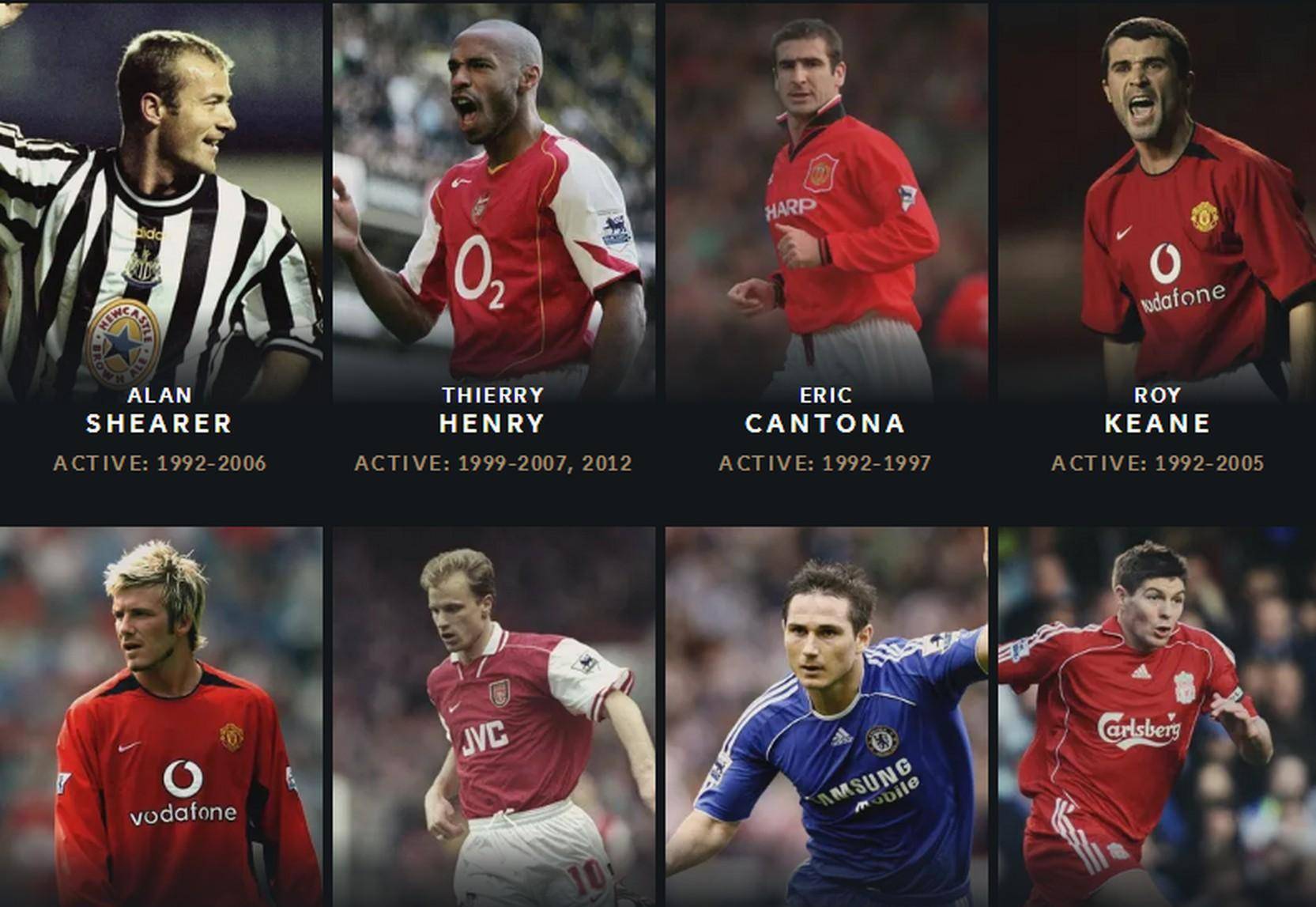 这次的失败 这次的失败