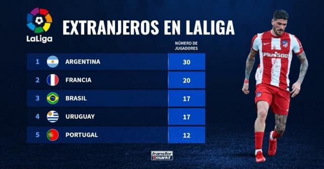 职业生涯起 职业生涯起